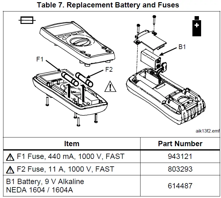 Fluke 179 True-RMS Digital Multimeters User Manual-FIG-23