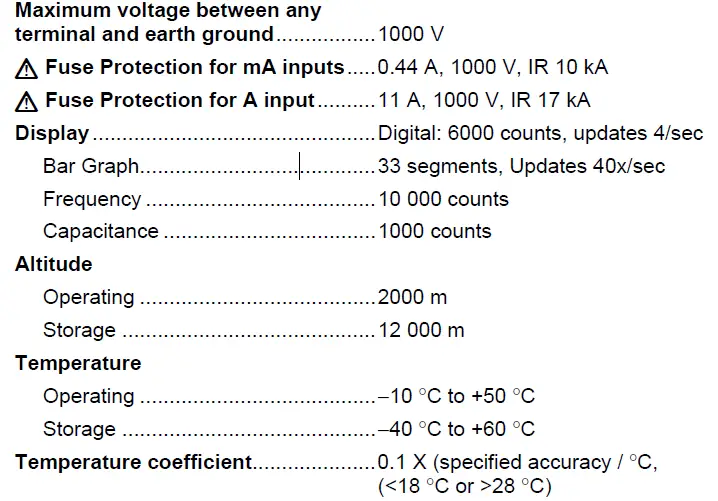 Fluke 179 True-RMS Digital Multimeters User Manual-FIG-24