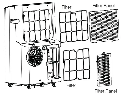 GE APPLIANCES APCD07 3 In 1 Portable Air Conditioner - Care and Cleaning 1