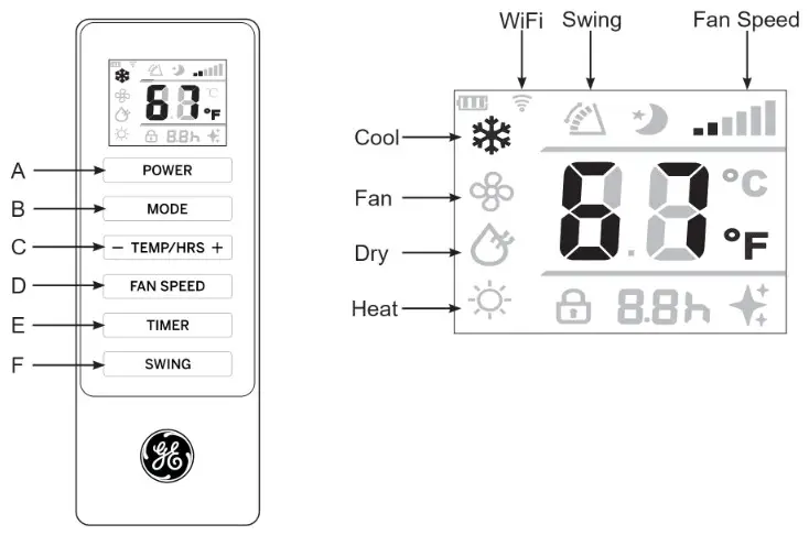GE APPLIANCES APCD07 3 In 1 Portable Air Conditioner - Controls 2