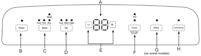 GE APPLIANCES APCD07 3 In 1 Portable Air Conditioner - Controls