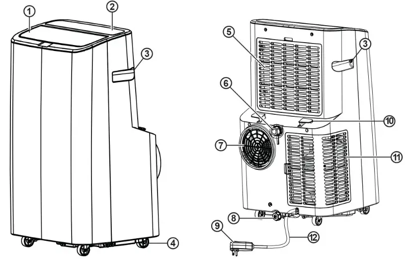 GE APPLIANCES APCD07 3 In 1 Portable Air Conditioner - Installation Instructions 3