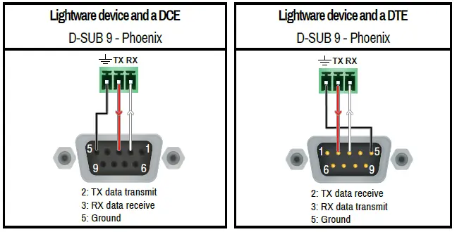 LIGHTWARE-HDMI-3D-OPT-TX210A-Optical-Extender-fig-19