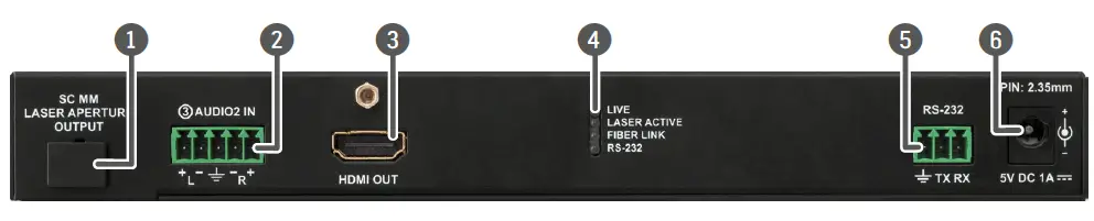 LIGHTWARE-HDMI-3D-OPT-TX210A-Optical-Extender-fig-6