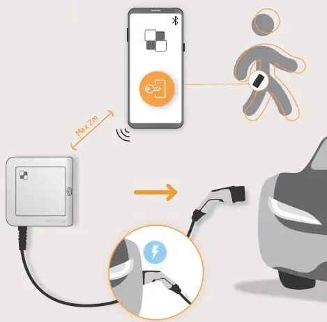 Home-Powerdale-Nexxtender-fig-14