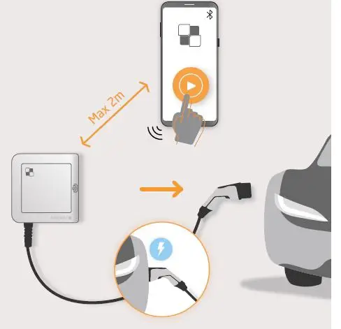 Home-Powerdale-Nexxtender-fig-15