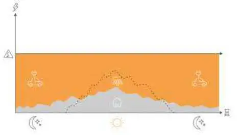 Home-Powerdale-Nexxtender-fig-17