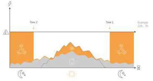 Home-Powerdale-Nexxtender-fig-18
