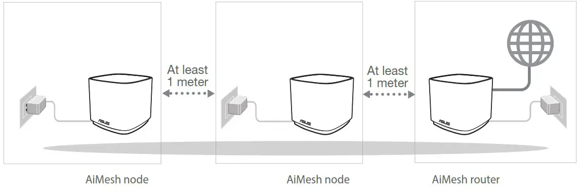 ASUS XD4S AX1800 Dual Band WiFi Router - AiMesh Setup Steps 1