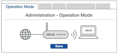 ASUS XD4S AX1800 Dual Band WiFi Router - FREQUENTLY ASKED QUESTIONS 1
