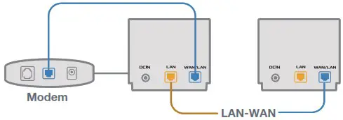 ASUS XD4S AX1800 Dual Band WiFi Router - FREQUENTLY ASKED QUESTIONS 2