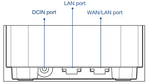 ASUS XD4S AX1800 Dual Band WiFi Router - Hardware Explanatons