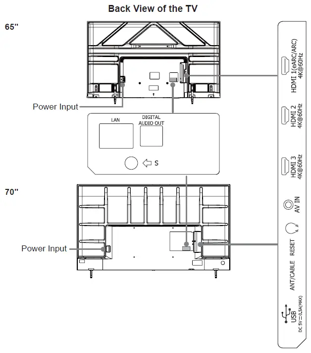 Hisense-65R6E4-Roku-TV-fig- (10)