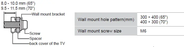 Hisense-65R6E4-Roku-TV-fig- (8)