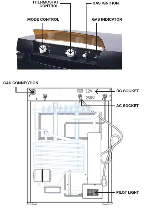 Gasmate-GM009-024 3-Way-Upright-Fridge-FIG- (3)