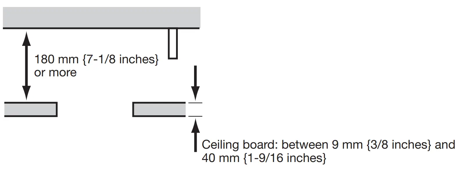 Precaution for installation