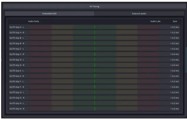 -greenMachine-Testor-AV-Sync-Analyzer-fig-11
