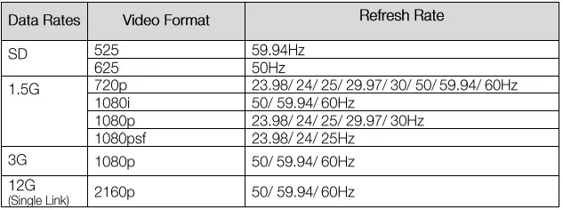 -greenMachine-Testor-AV-Sync-Analyzer-fig-2