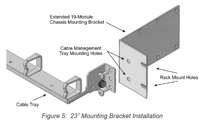 Omnitron-Systems-iConverter-Cable-Management-Kit-for-19-Module-Chassis-FIG-6