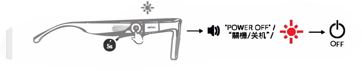 Solos AirGo 3 Smart Glasses 03