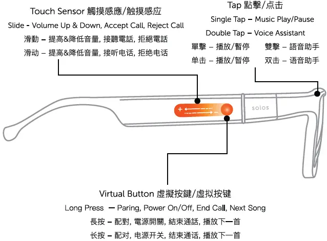 Solos AirGo 3 Smart Glasses 05