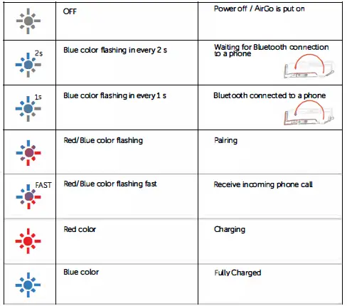 Solos AirGo 3 Smart Glasses 26