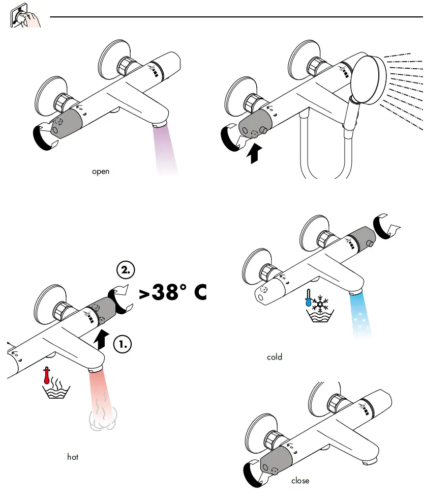 Hansgrohe 13125000 Ecostat E Wall Mounted Shower Thermostat - Assembly 6