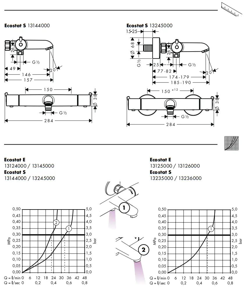 Hansgrohe 13125000 Ecostat E Wall Mounted Shower Thermostat - Assembly 9