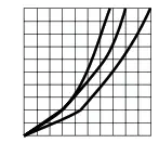 Hansgrohe 13125000 Ecostat E Wall Mounted Shower Thermostat - Flow diagram