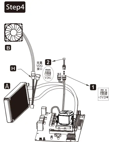 jONSBO TW6-240 ARGB Integrated Water Cooling - Figure 3