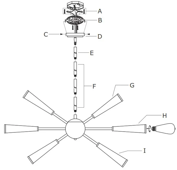 CRYSTORAMA 3812 AG Zodiac 12 Light Chandelier - Part Number 1