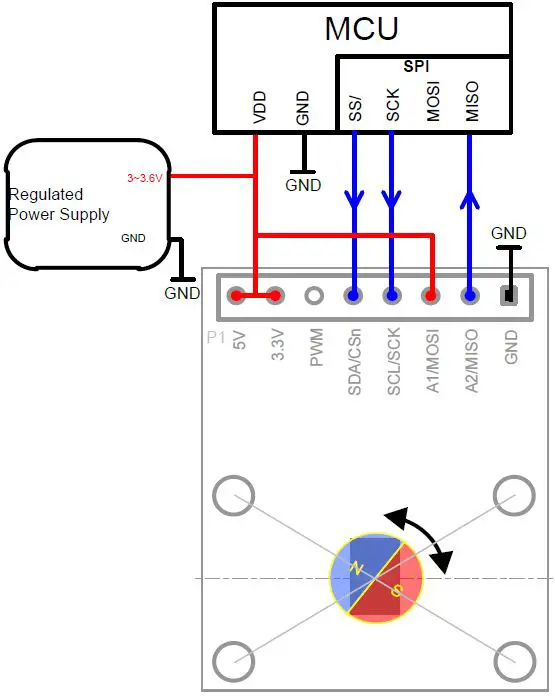ams-AS5048-14-bit-Rotary-Position-Sensor-with-Digital-Angle-and-PWM-Output-7