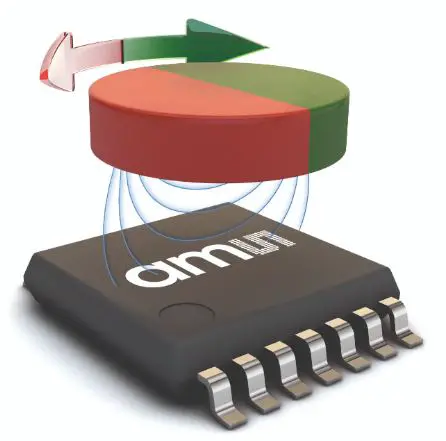 ams-AS5048-14-bit-Rotary-Position-Sensor-with-Digital-Angle-and-PWM-Output