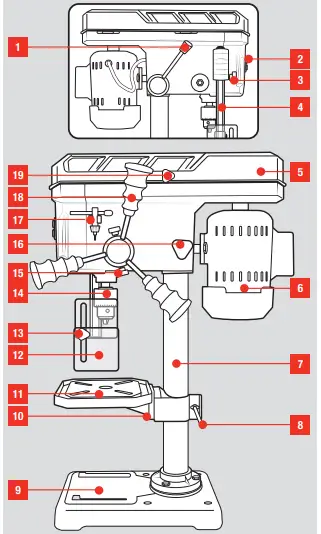 Ozito-Industries-BDP-450-Pedestal-Drill-Press-fig-2