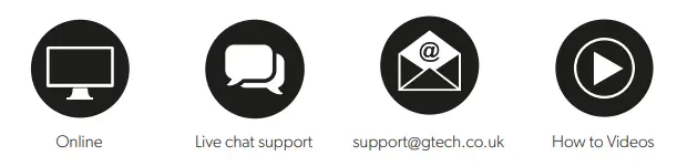 Gtech-CMT001-Cordless-Multi-Tool (15)