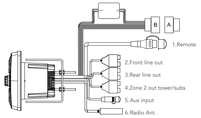 Wet-Sounds-WS-MC-5-V2-1-Piece-Marine-Receiver-fig-3