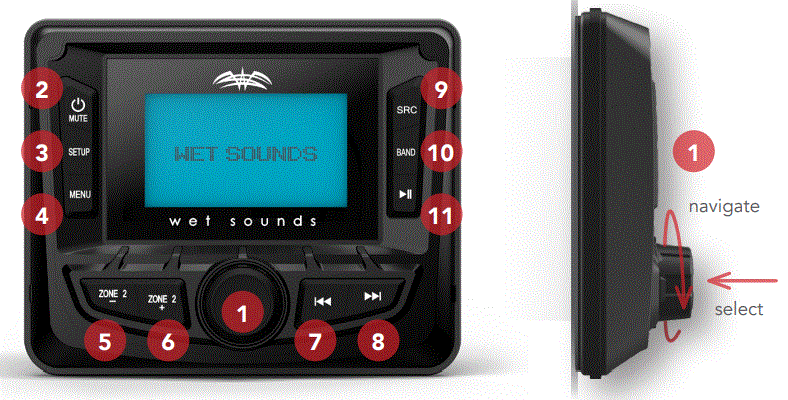 Wet-Sounds-WS-MC-5-V2-1-Piece-Marine-Receiver-fig-5