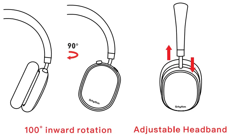 Srhythm NiceComfort 95 Hybrid Noise Cancelling Headphones - How To mWear