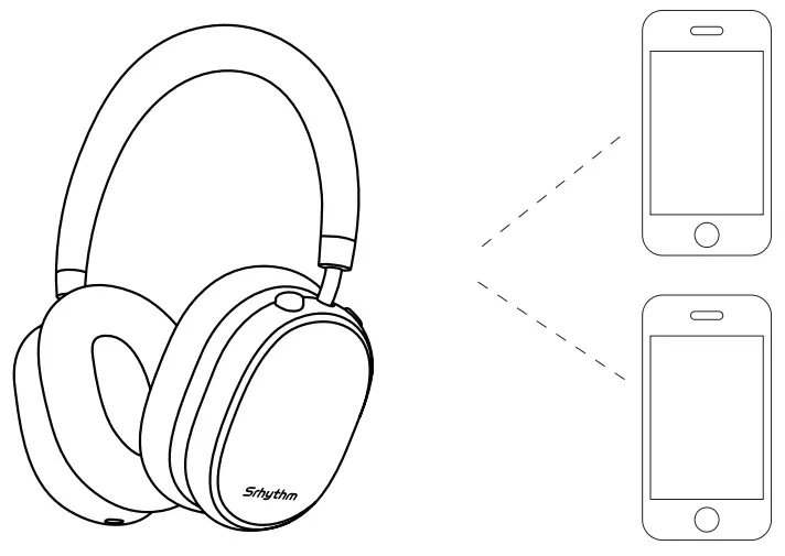 Srhythm NiceComfort 95 Hybrid Noise Cancelling Headphones - Voice Dialing