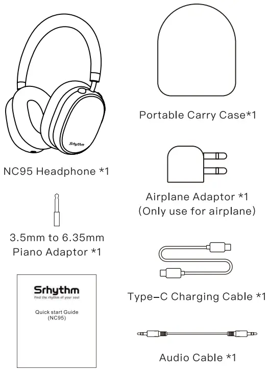 Srhythm NiceComfort 95 Hybrid Noise Cancelling Headphones - What In The Box