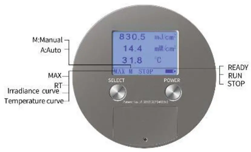 Linshang LS120 UV Energy Meter -fig 1