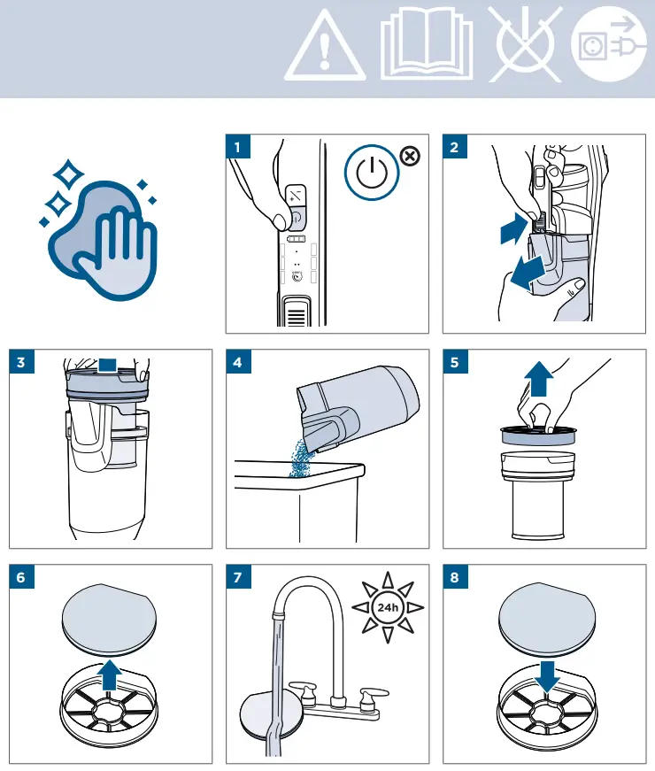 Bissell 3281C Icon Turbo Essential Vacuum Cleaner - Fig 6