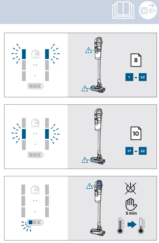 Bissell 3281C Icon Turbo Essential Vacuum Cleaner - Fig 9