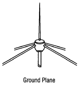 RANGER-RCI-69-BASE-Amateur-Base-Station-Transceiver-fig-1