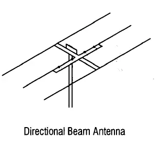 RANGER-RCI-69-BASE-Amateur-Base-Station-Transceiver-fig-2
