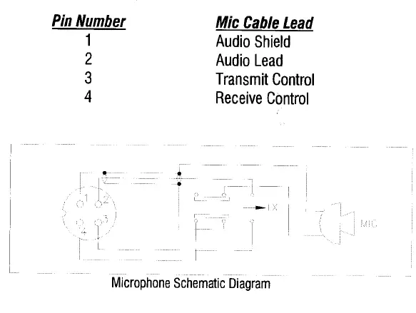 RANGER-RCI-69-BASE-Amateur-Base-Station-Transceiver-fig-5
