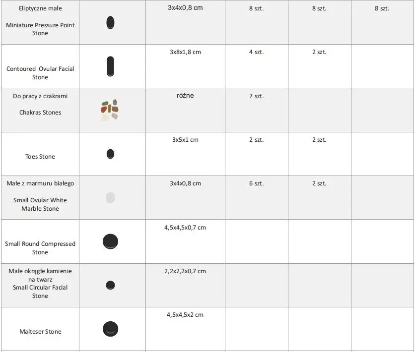 HABYS-Massage-Stones-Set-with-Heater-fig-2