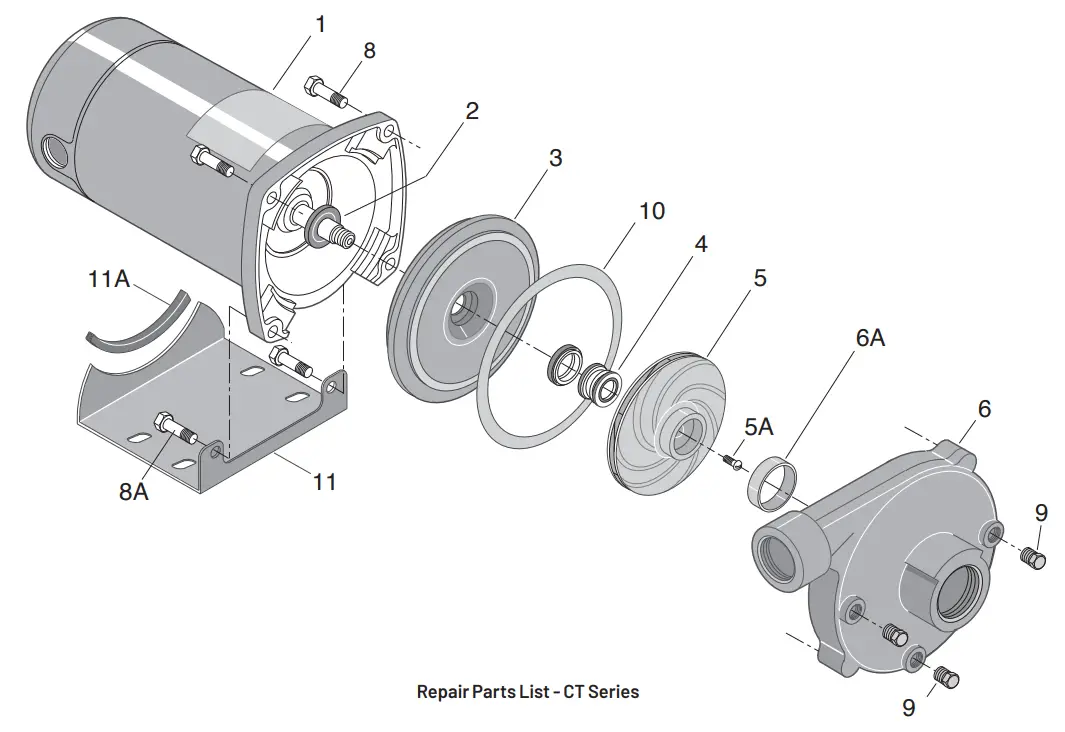 PENTAIR Myers 60 Cycle CTJ Series Centrifugal Pump - Fig 6