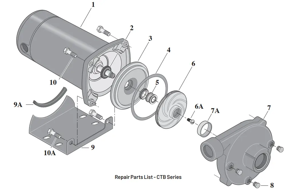PENTAIR Myers 60 Cycle CTJ Series Centrifugal Pump - Fig 7