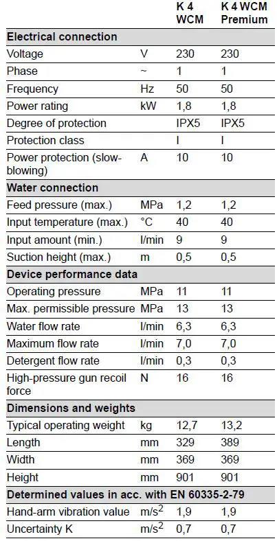 K RCHER-K-4-WCM-High-Pressure-Cleaner-9